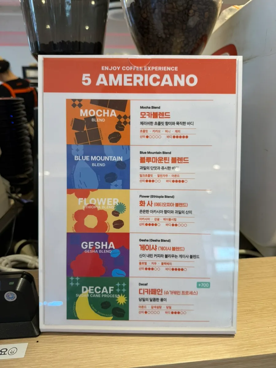 Signage explaining coffee bean options