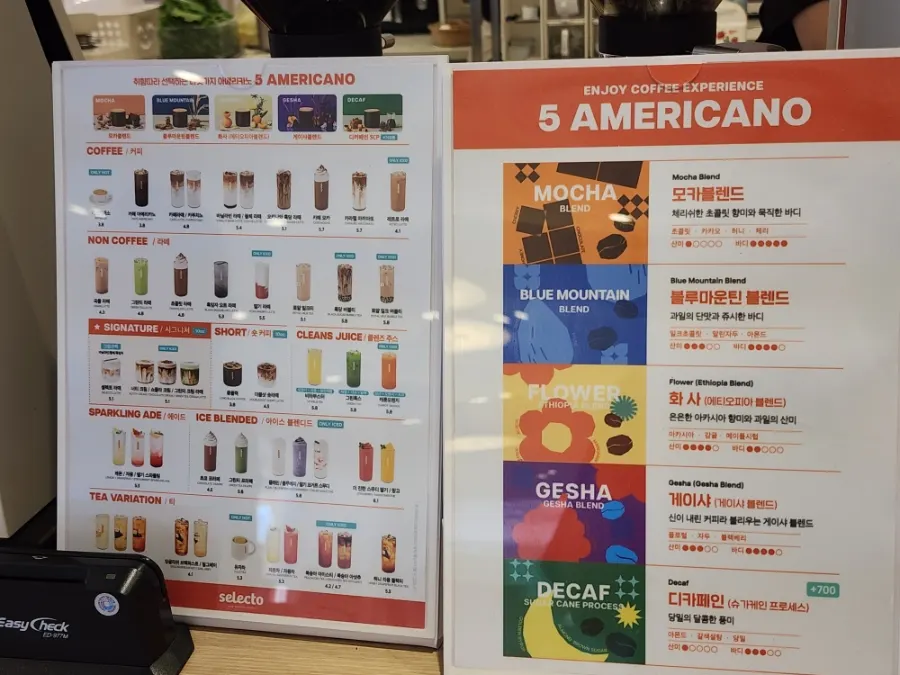 Sign explaining the five americano blends