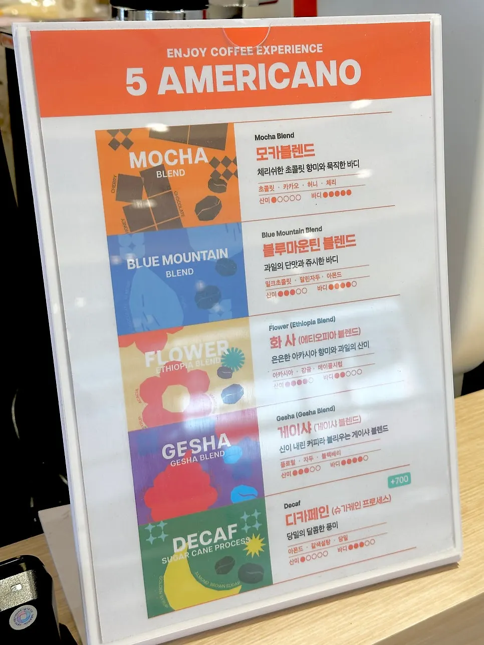 One side of the café with the printer