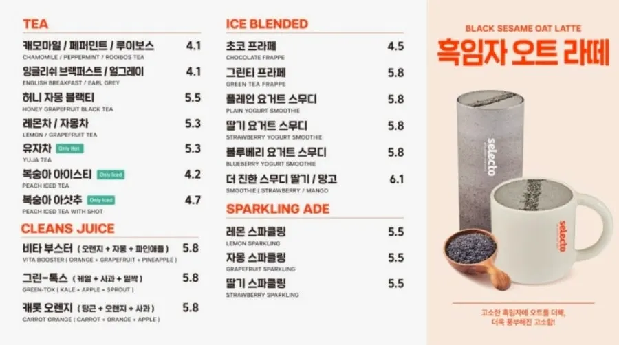Café drink menu information
