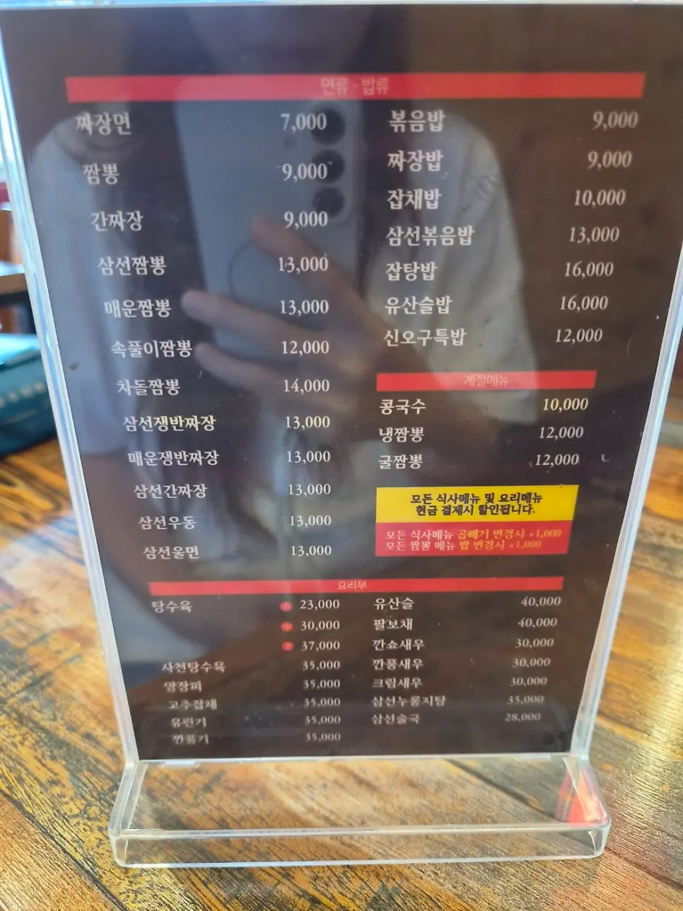 Menu board at Sinogu Banjeom Byeollae