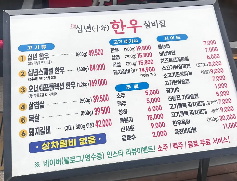 Hanwoo price board at the store entrance