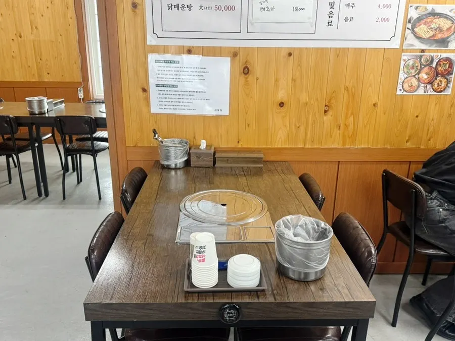 Introduction to Gwandongjip and its food