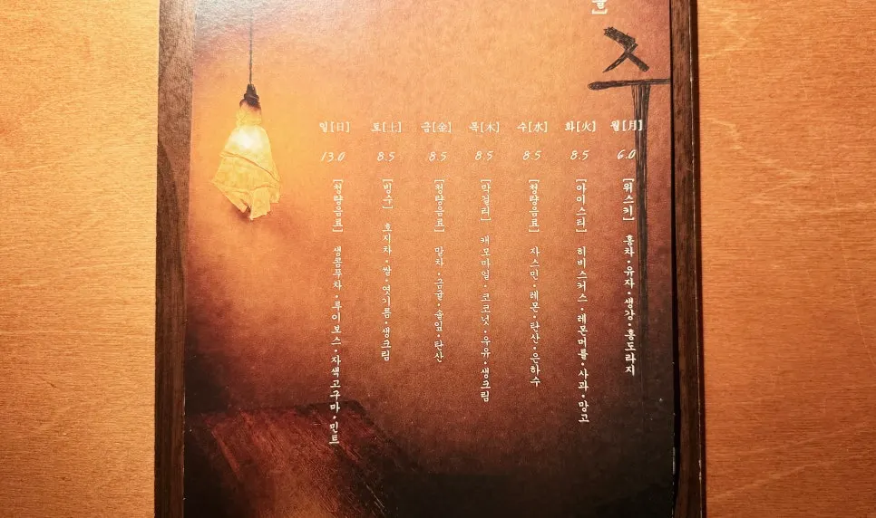 Menu of 7 non-alcoholic tea cocktails, one for each day Mon–Sun