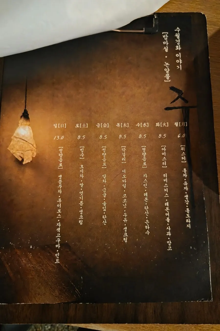 설명이 적힌 수월경화 메뉴판