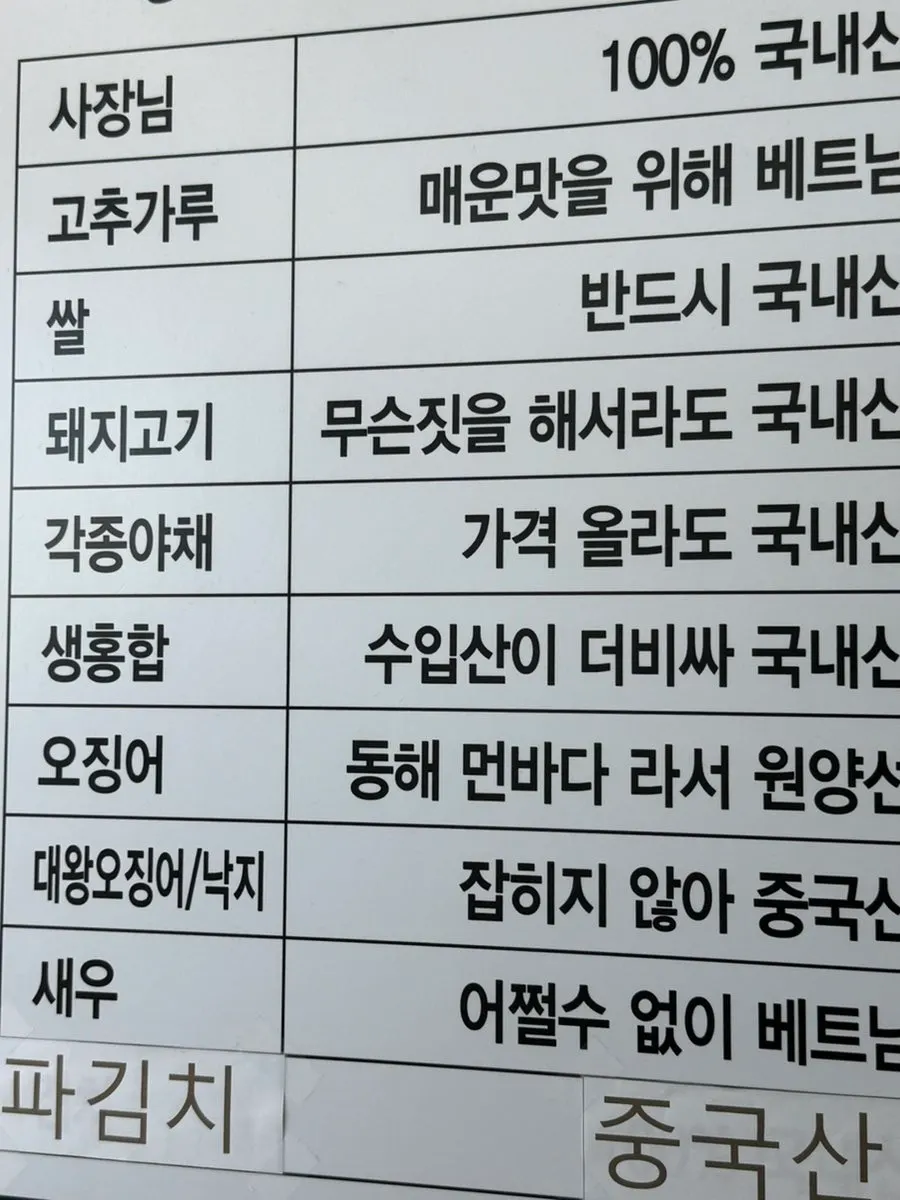 센스 있는 문구가 적힌 매장 벽면 안내문
