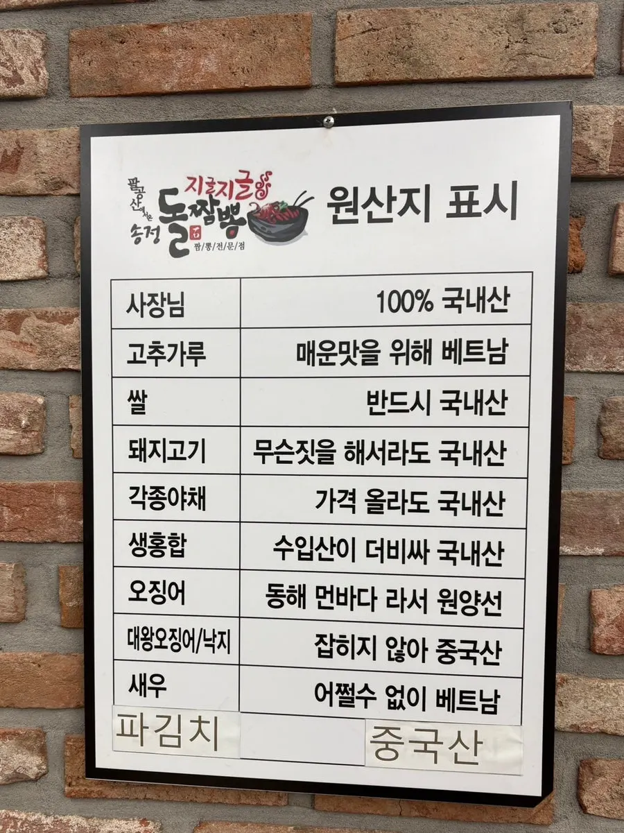 Country-of-origin labeling and phrases posted on the wall