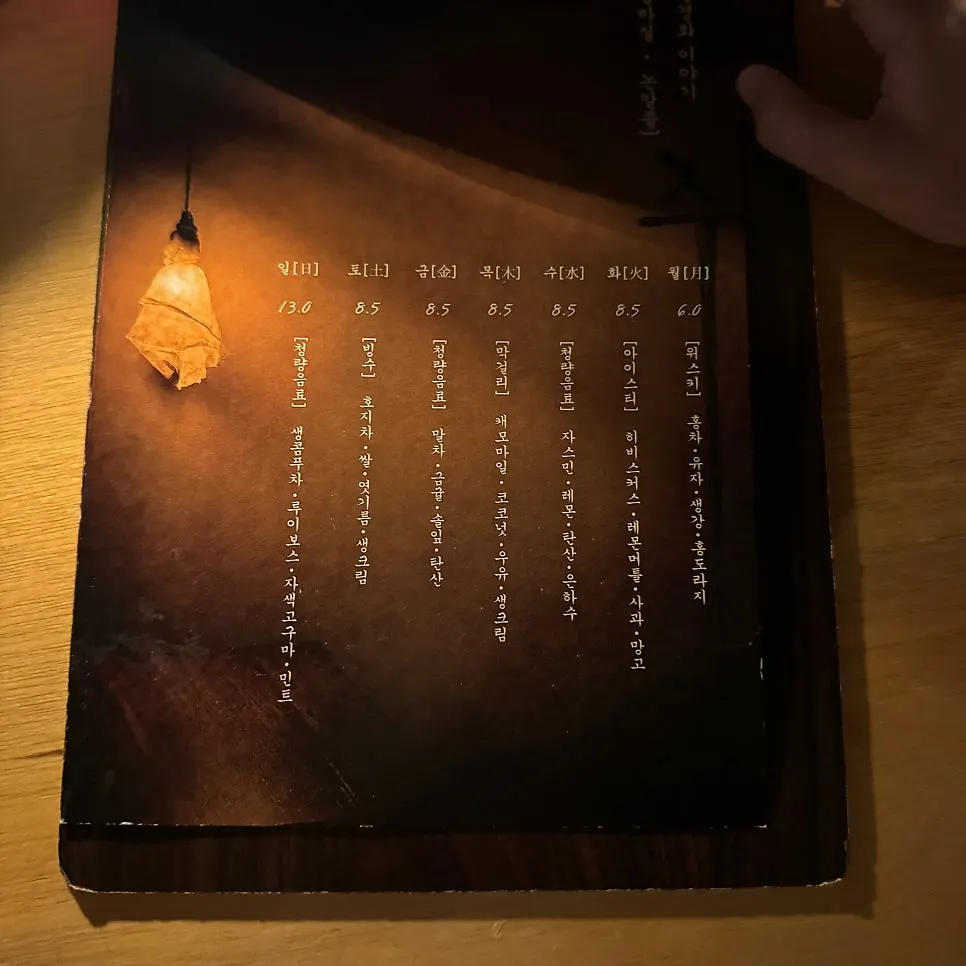 Description of the non-alcoholic cocktail-style night menu