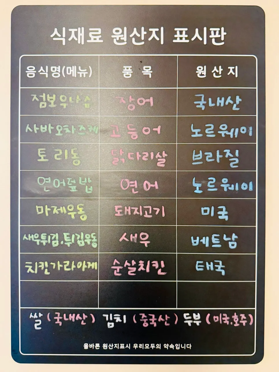 요리를 맛있게 먹는 방법 안내판