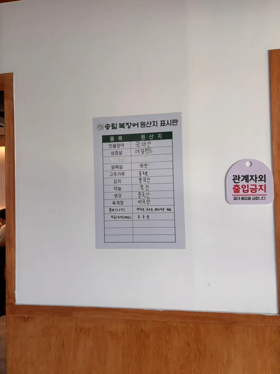 Country-of-origin display board at the entrance