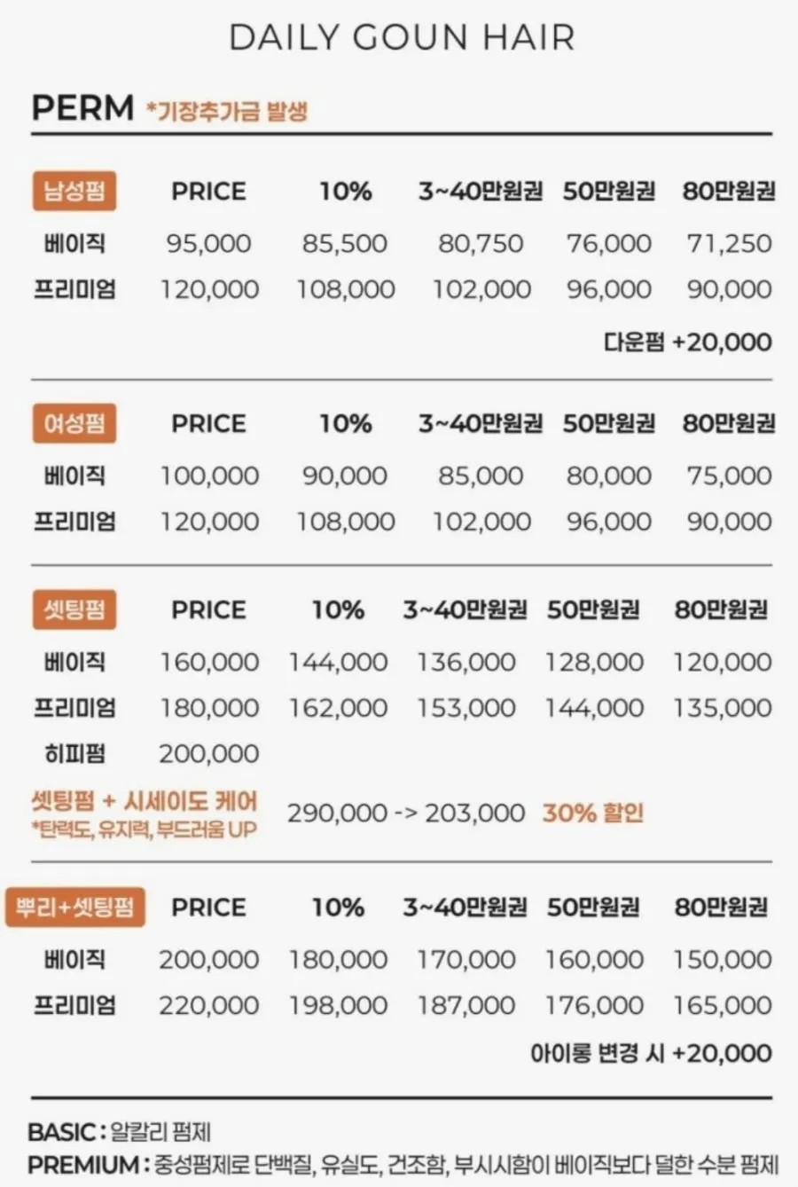 Menu board listing cut and perm prices