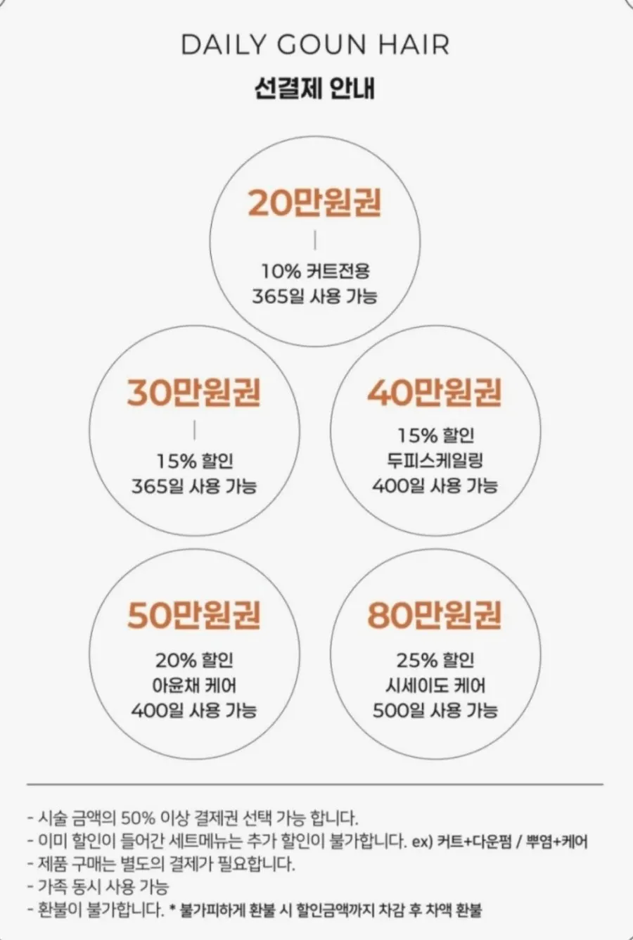 Detailed salon service menu information