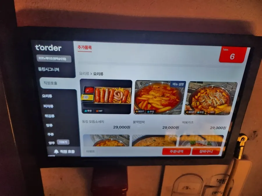 Photo explaining extra requests from inside the room