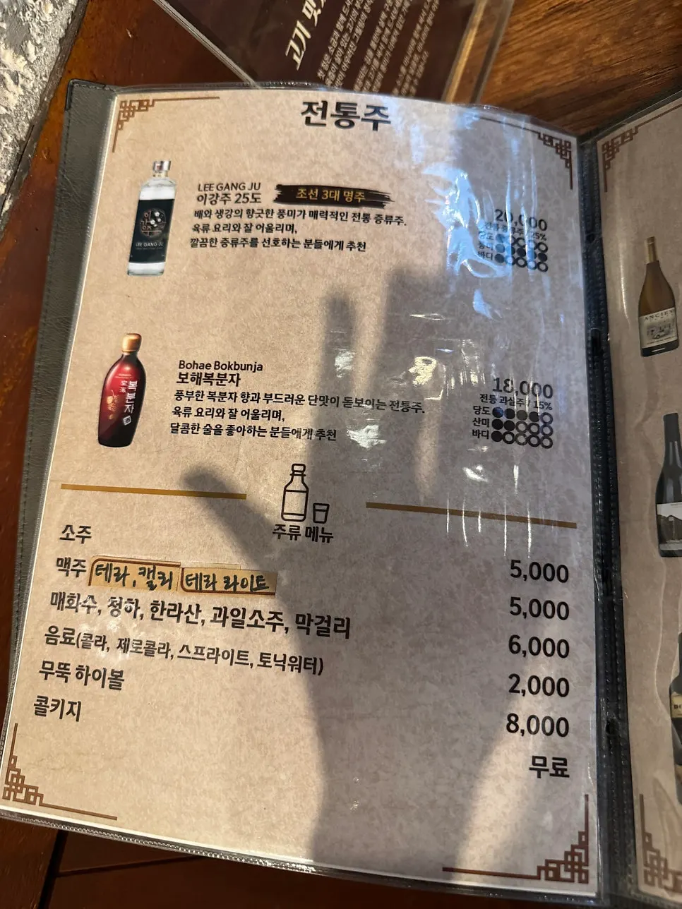 Drinks menu with traditional liquor and highballs
