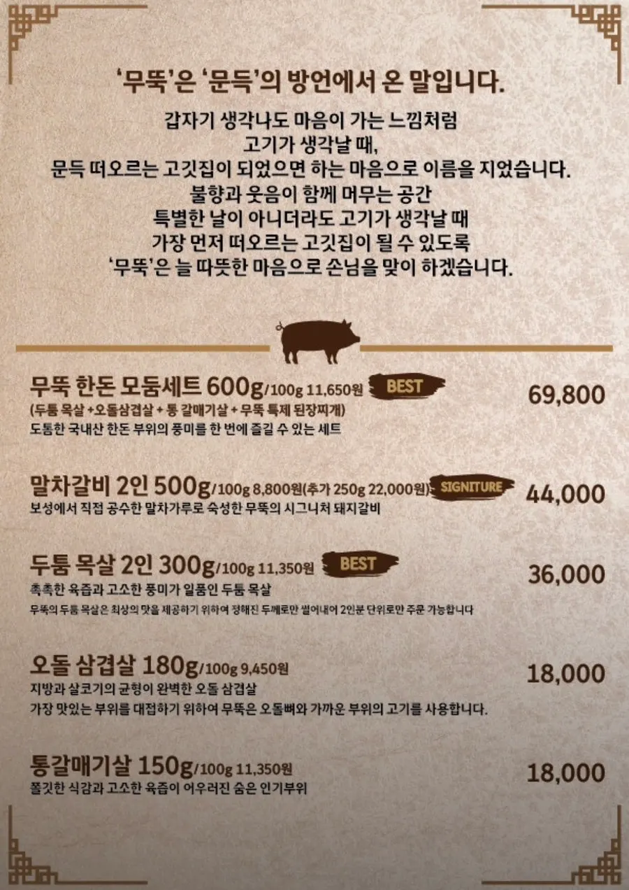 A plate of raw pork from the han-don assorted set 600g