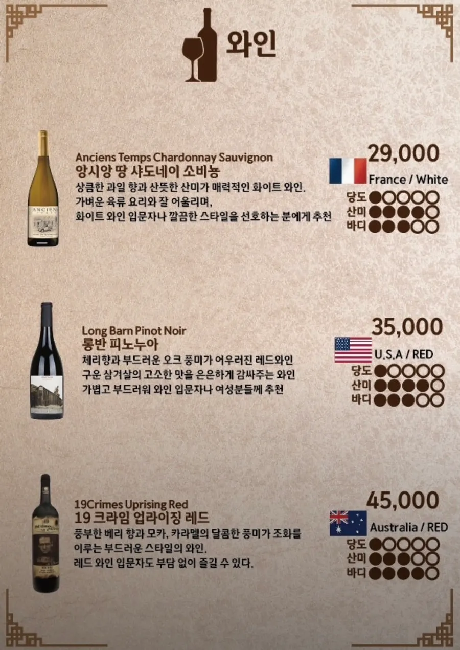 Menu lineup including udae galbi, flower galbi, and beef short rib meat