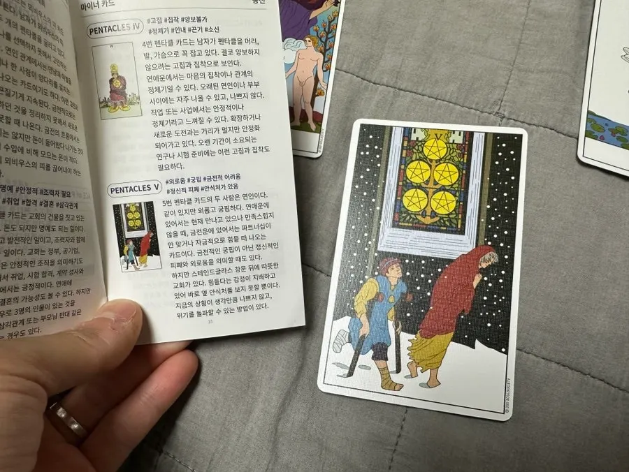 Tarot cards for a financial luck question