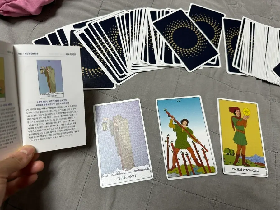 Tarot cards for various questions