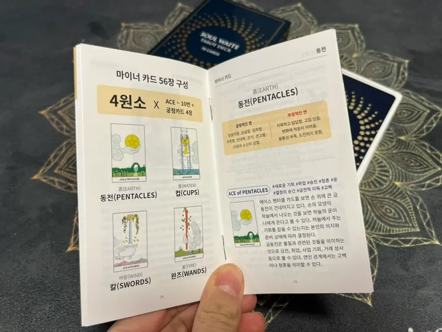 Image of a guidebook covering tarot's key points
