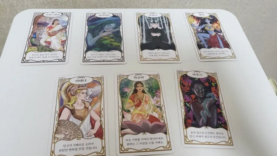 Time spent reflecting on a goddess's message