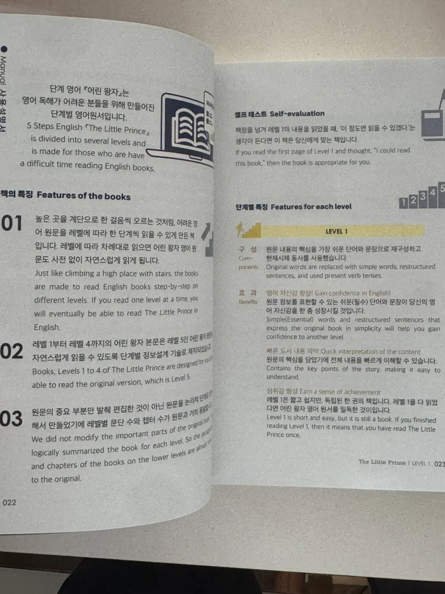 Step-by-step structure from Level 1 to Level 5