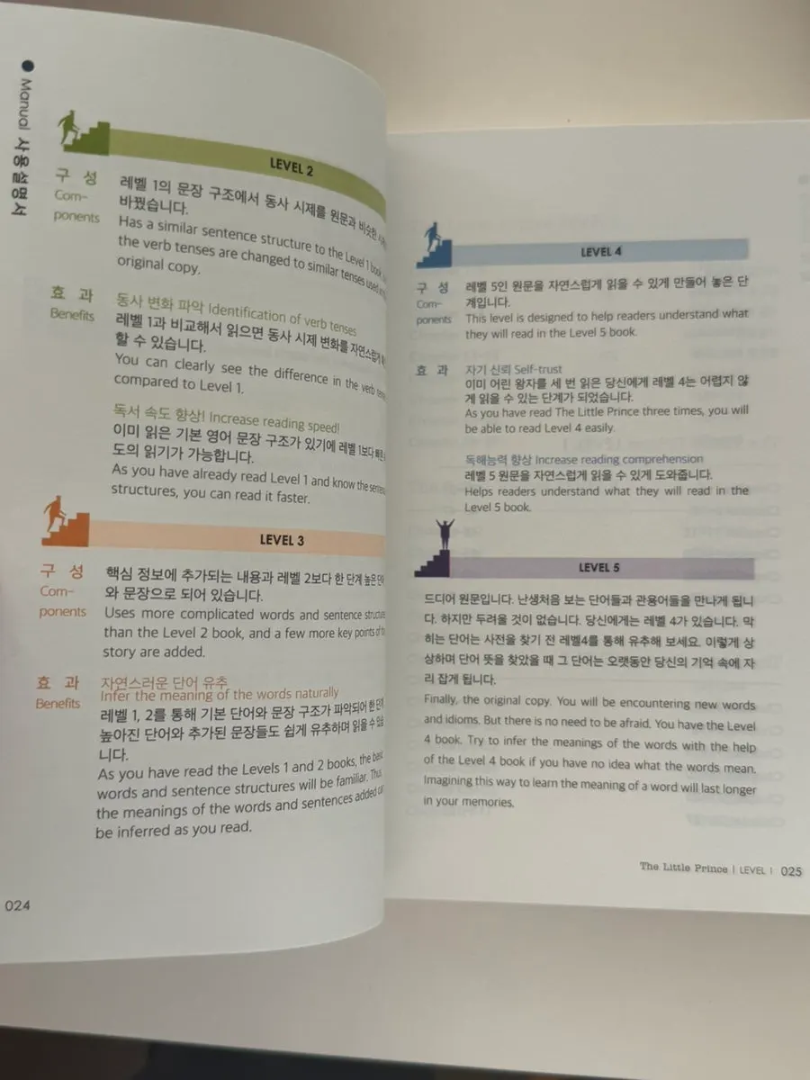 Level 2 English sentences from the same story