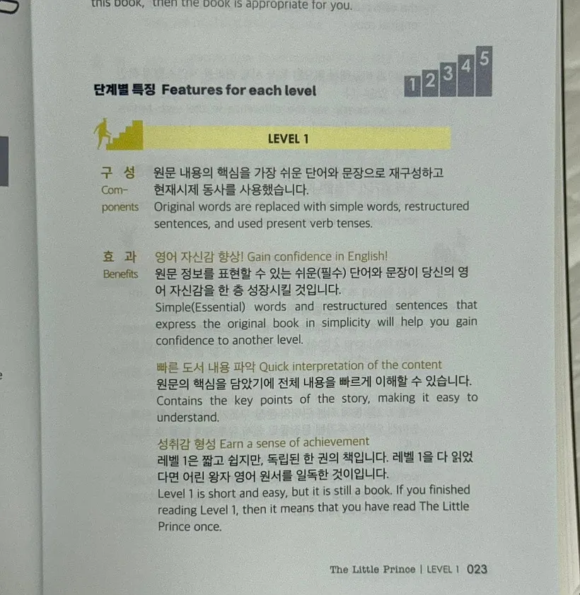 Explanation of Levels 1 and 2