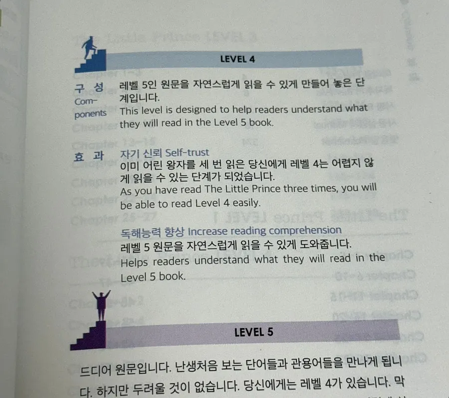 Level 4 English study structure