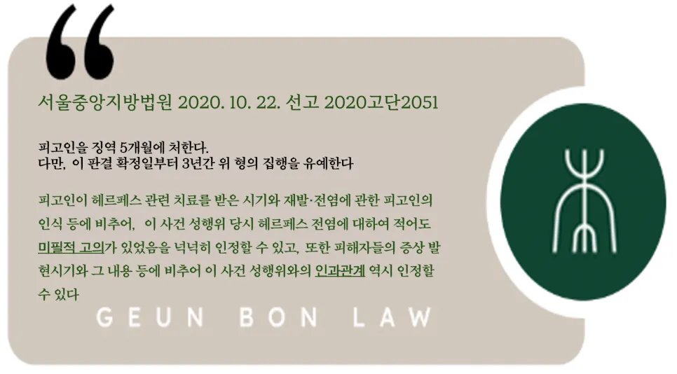 서울중앙지방법원 2020고단2051 판결 징역 5개월 집행유예 3년 선고 부분
