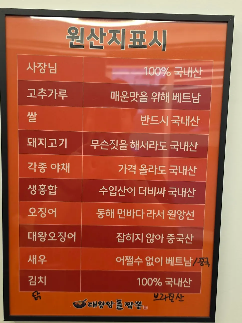 Restaurant amenities and country-of-origin labeling board
