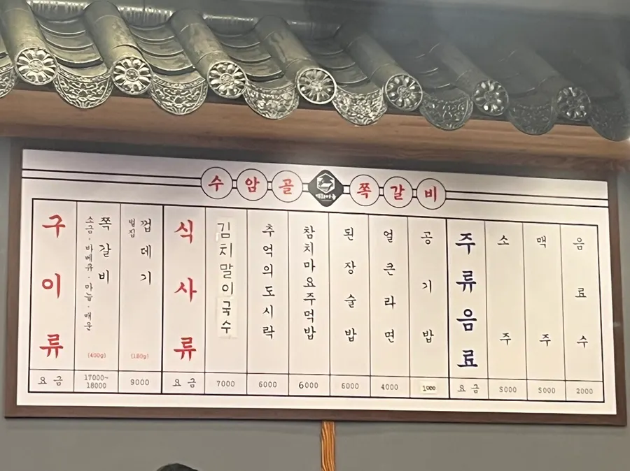 Menu board at Suamgol Jjokgalbi Maeul