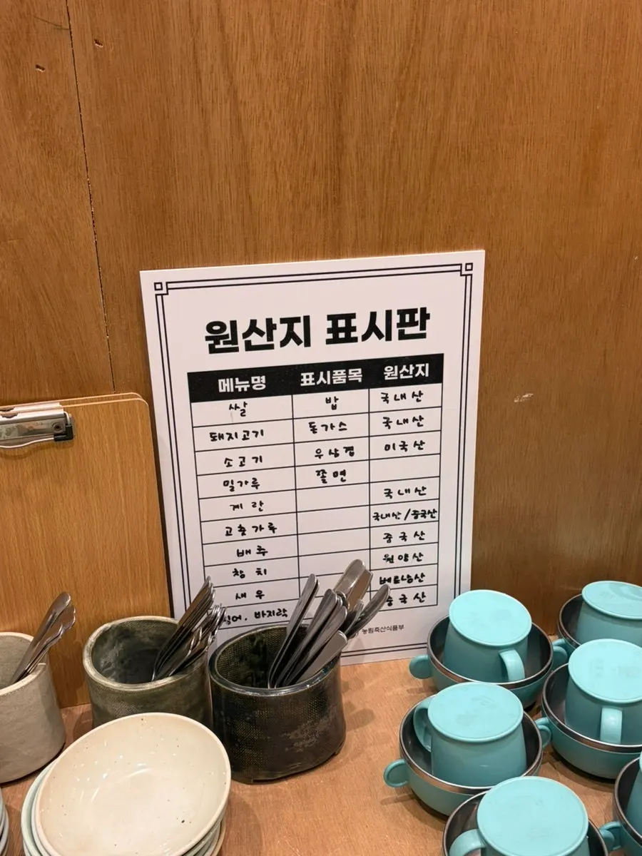 Ingredient-origin information at the restaurant