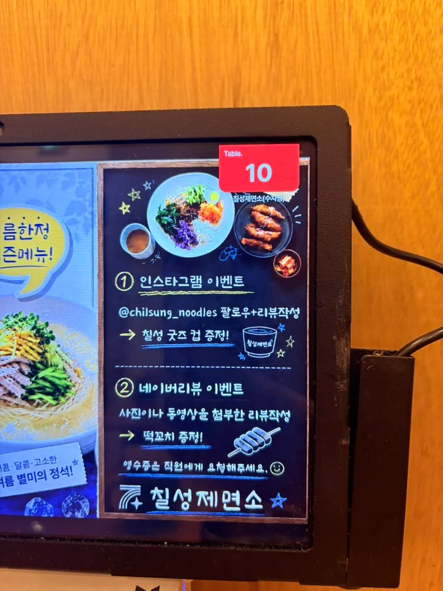 Table tablet ordering guide