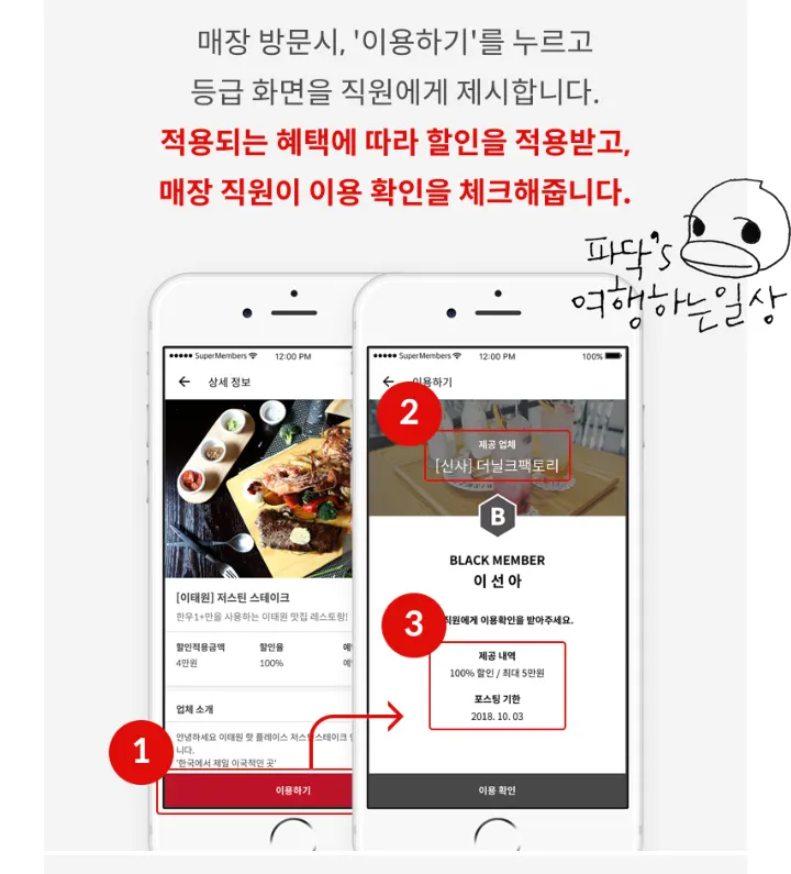 슈퍼멤버스 앱 이용 절차 안내 화면