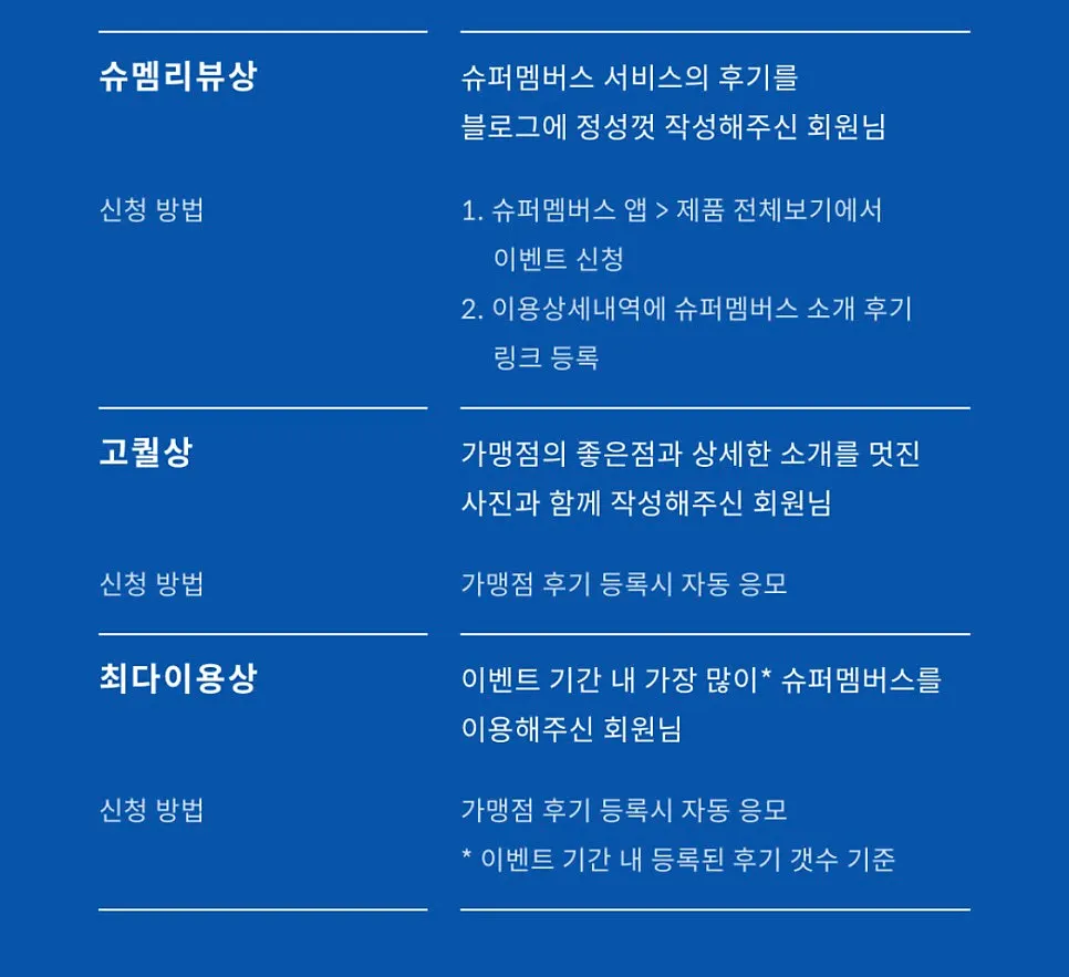 슈멤리뷰상 분야가 추가된 이번 달 이벤트 안내