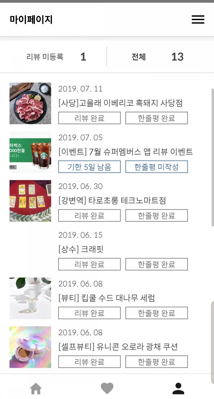 등급별 할인율이 표시된 매장 목록