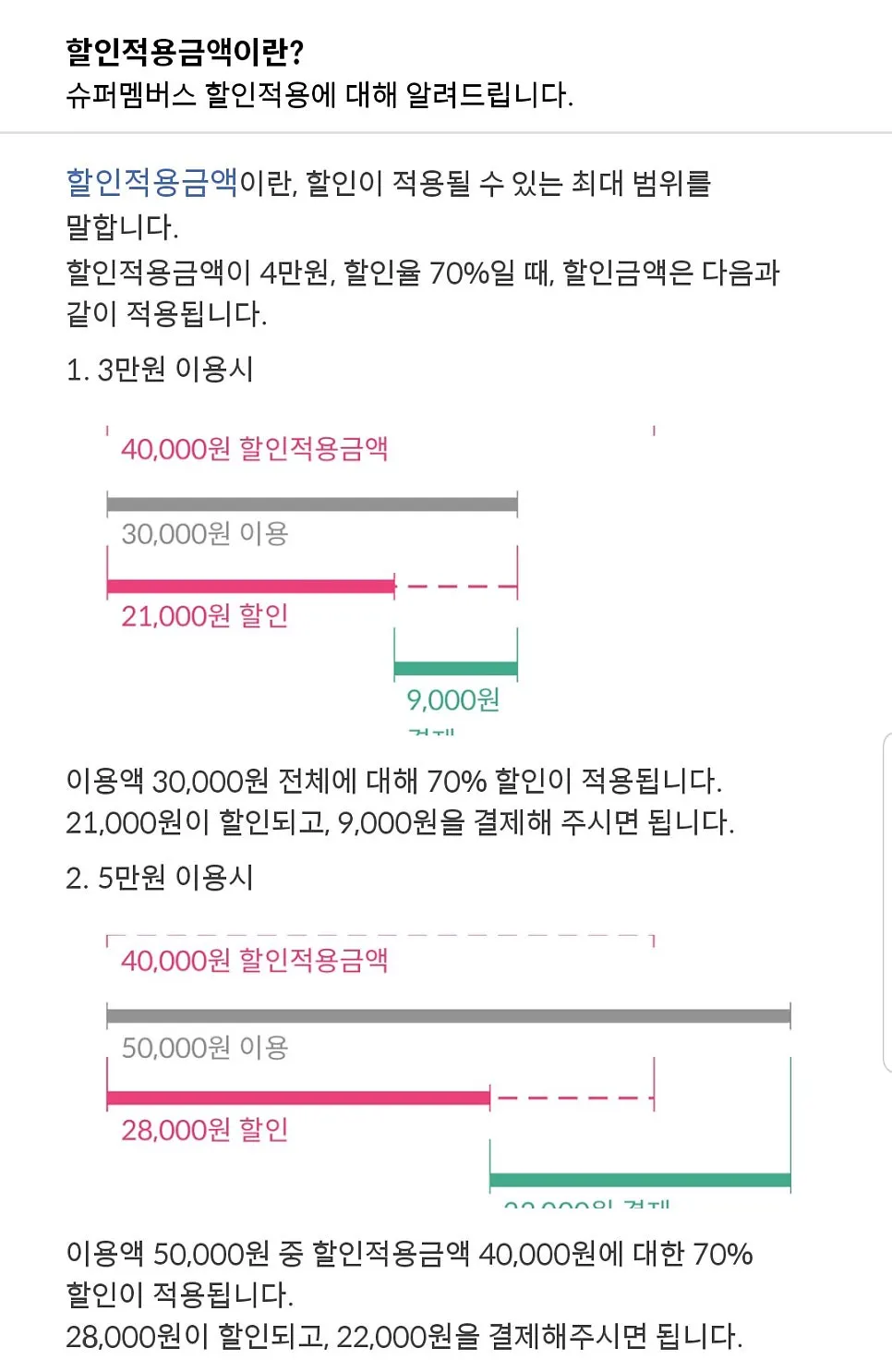 블랙·레드·옐로우 등급별 차등 할인율 안내 화면