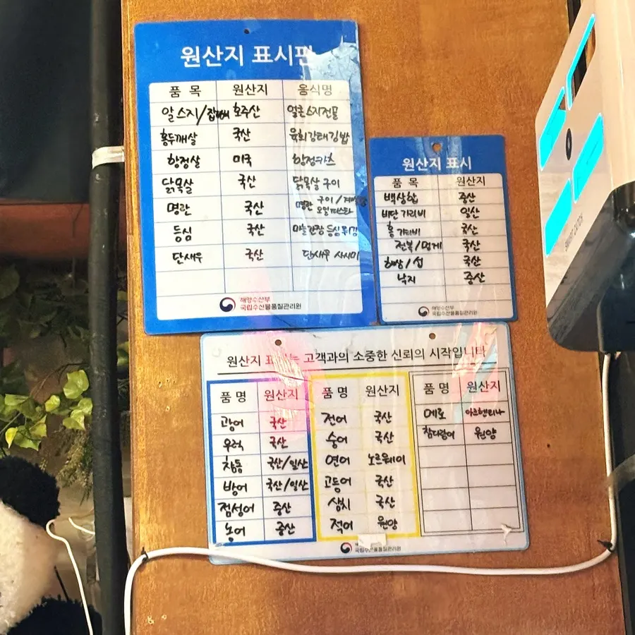 Origin labeling board at Susan Jang