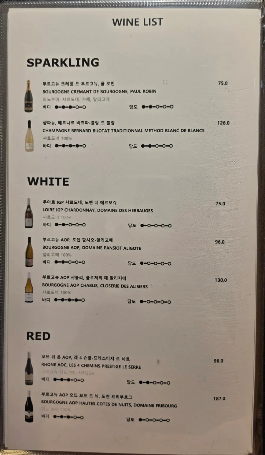 Sushi Hibi lunch omakase menu information
