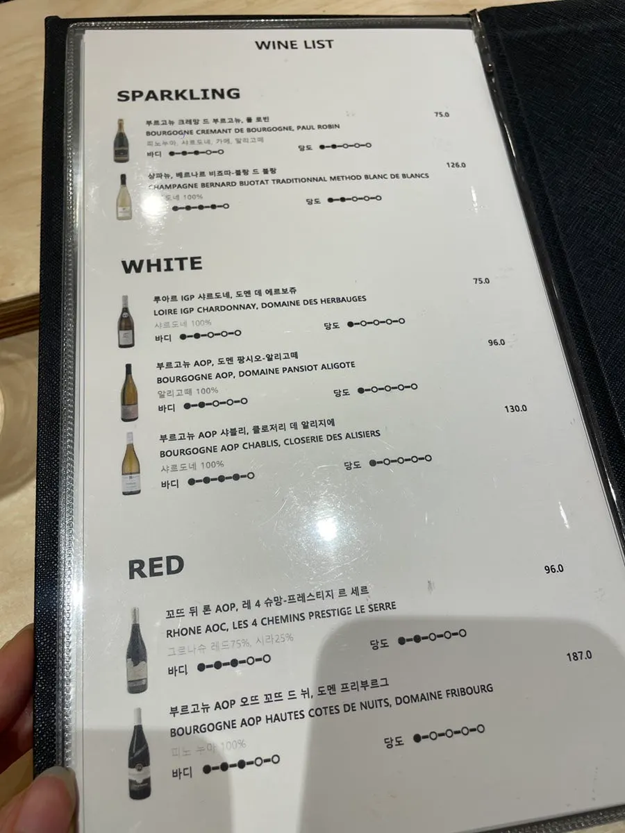 스시히비 주류 가격 안내판