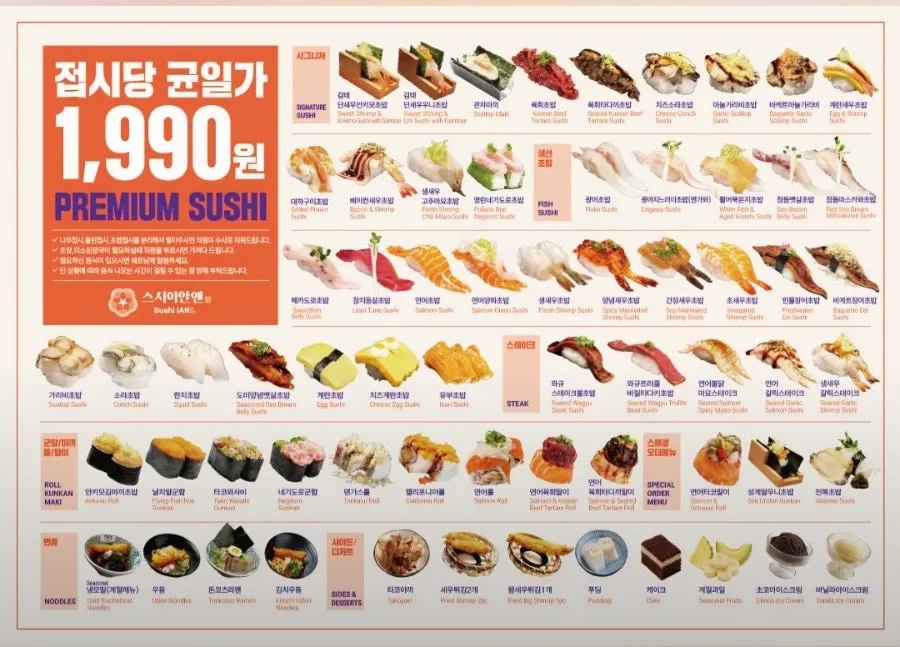 Sign showing every plate priced at ₩1,990