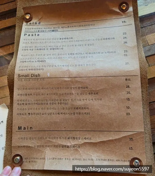 Suwanjigu Form menu and menu descriptions