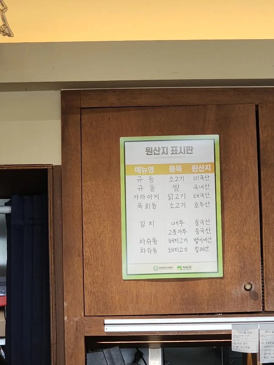 식사를 마친 규동 정식 한 상