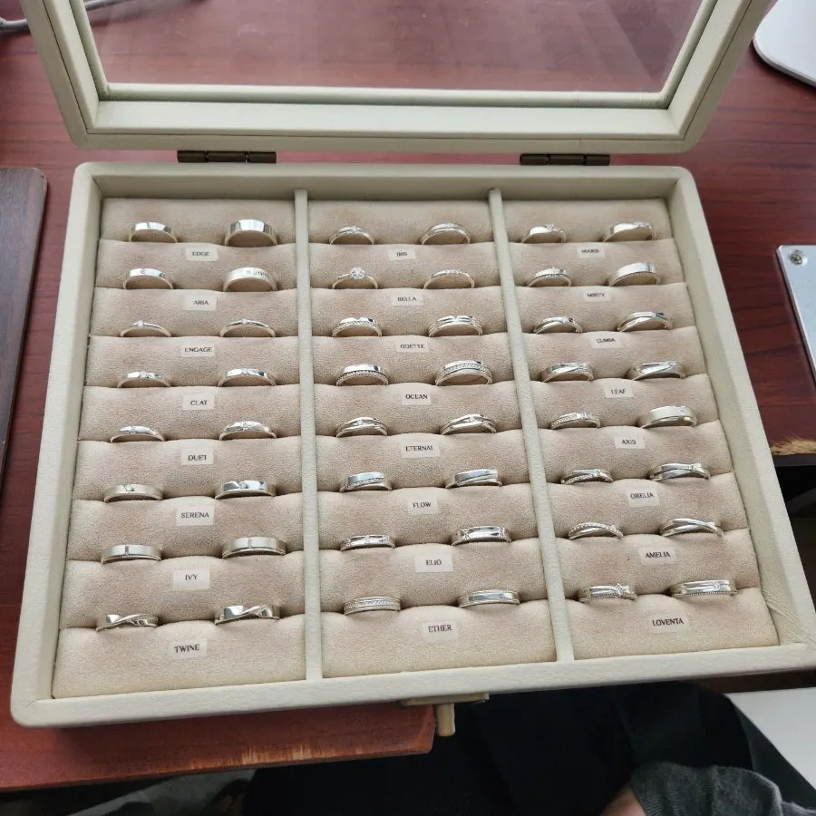 Sample case of labeled ring designs