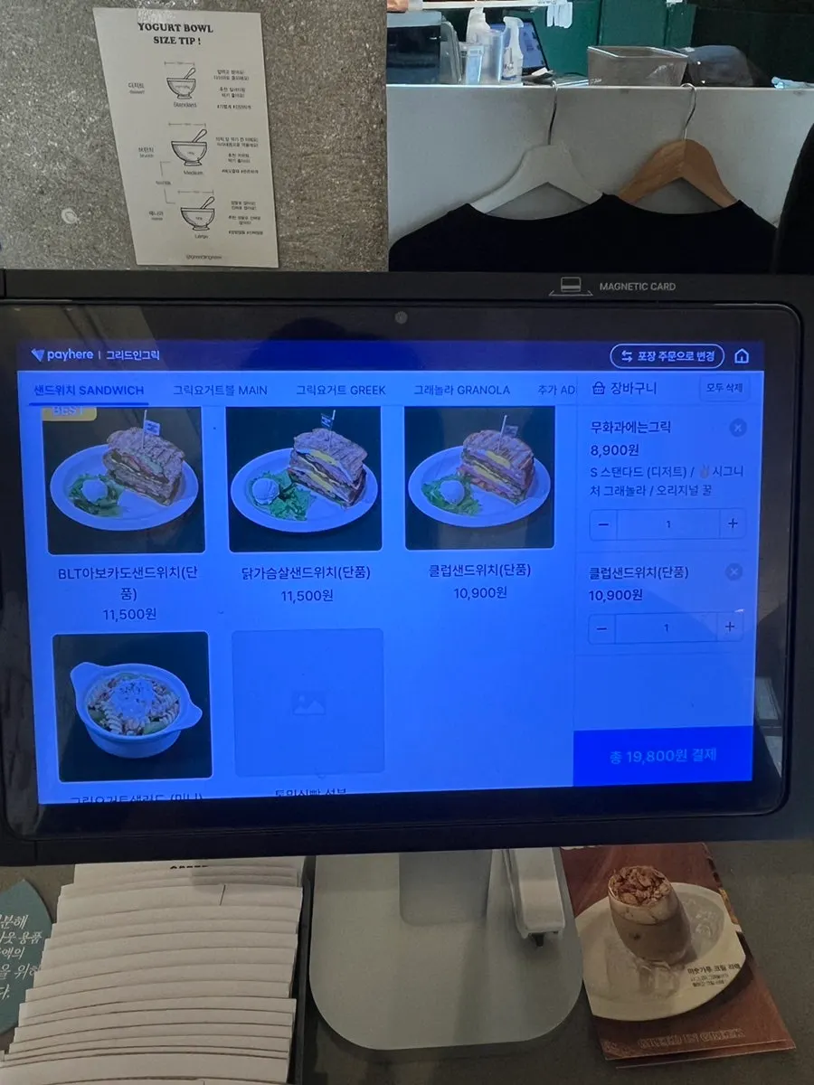 Sandwich menu and set information