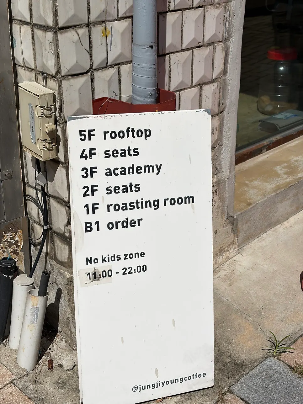 Floor guide at the café entrance
