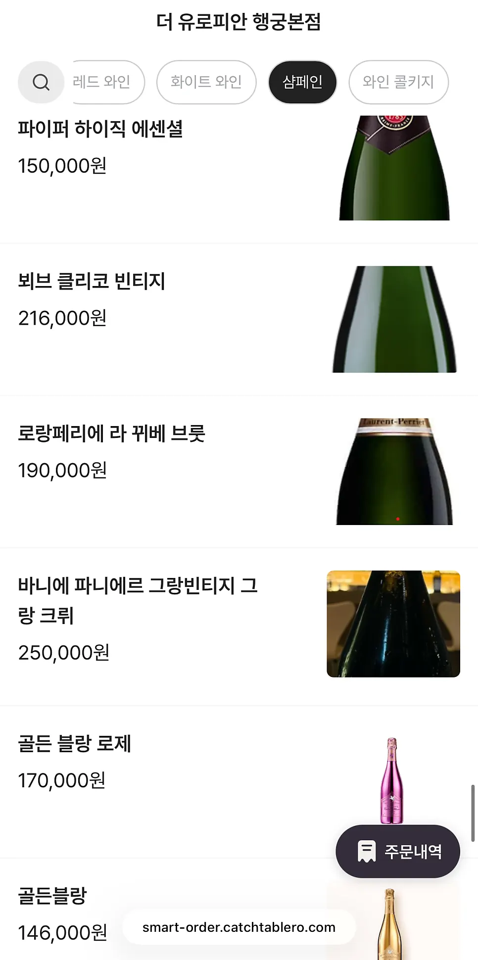 Champagne and wine variety information