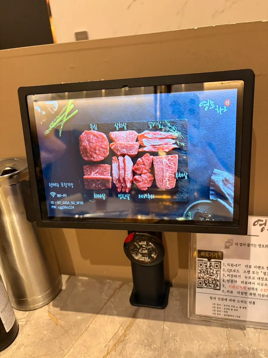 Screen beside the table explaining the meat cuts