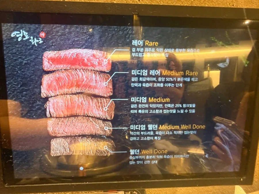 Neatly arranged restaurant interior