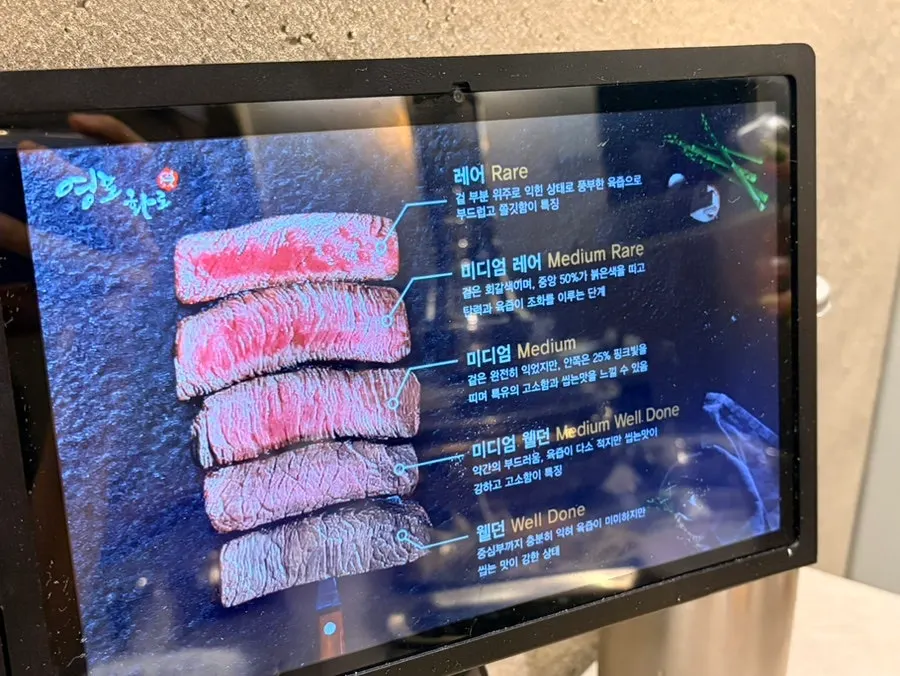 Plate of 3 servings of hanwoo assorted cuts at Yeongpo Hwa-ro Ingye Branch